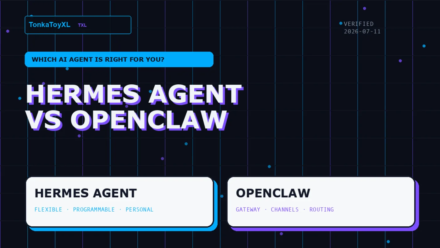 A TonkaToyXL explainer cover comparing Hermes Agent and OpenClaw in a dark cyan signal desk style.